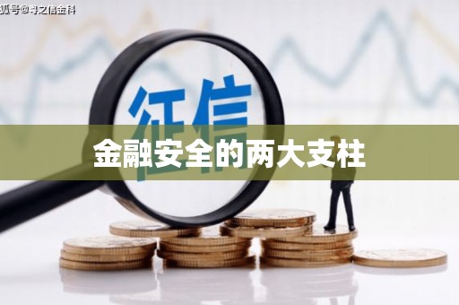 祁县金融安全的两大支柱